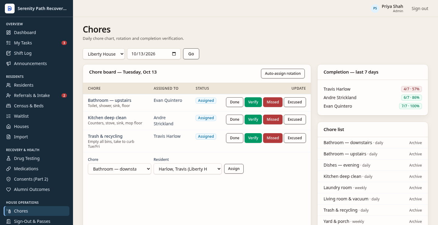 Chore board for fictional Liberty House, with chores assigned to residents and a seven-day completion list. Not a live house.