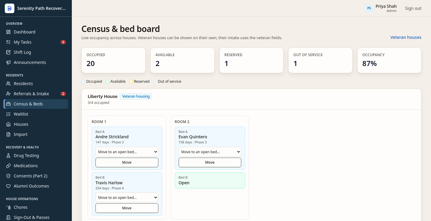Census and bed board for fictional Serenity Path, with occupied and open beds in Liberty House. Not a certified medical record.