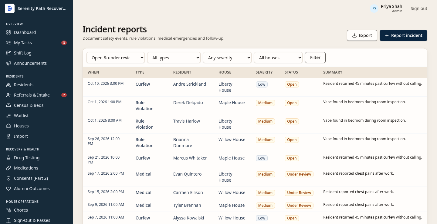 Incident reports for fictional Serenity Path, including medical, rule, and curfew events with status. Not a clinical EHR.